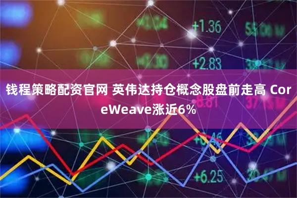 钱程策略配资官网 英伟达持仓概念股盘前走高 CoreWeave涨近6%
